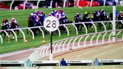 Melbourne Cup 2020, the race in full. 